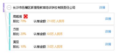 长沙市岳麓区新里程教育培训学校有限责任公司